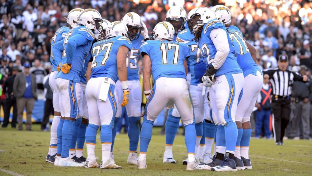 chargers 2019 uniforms