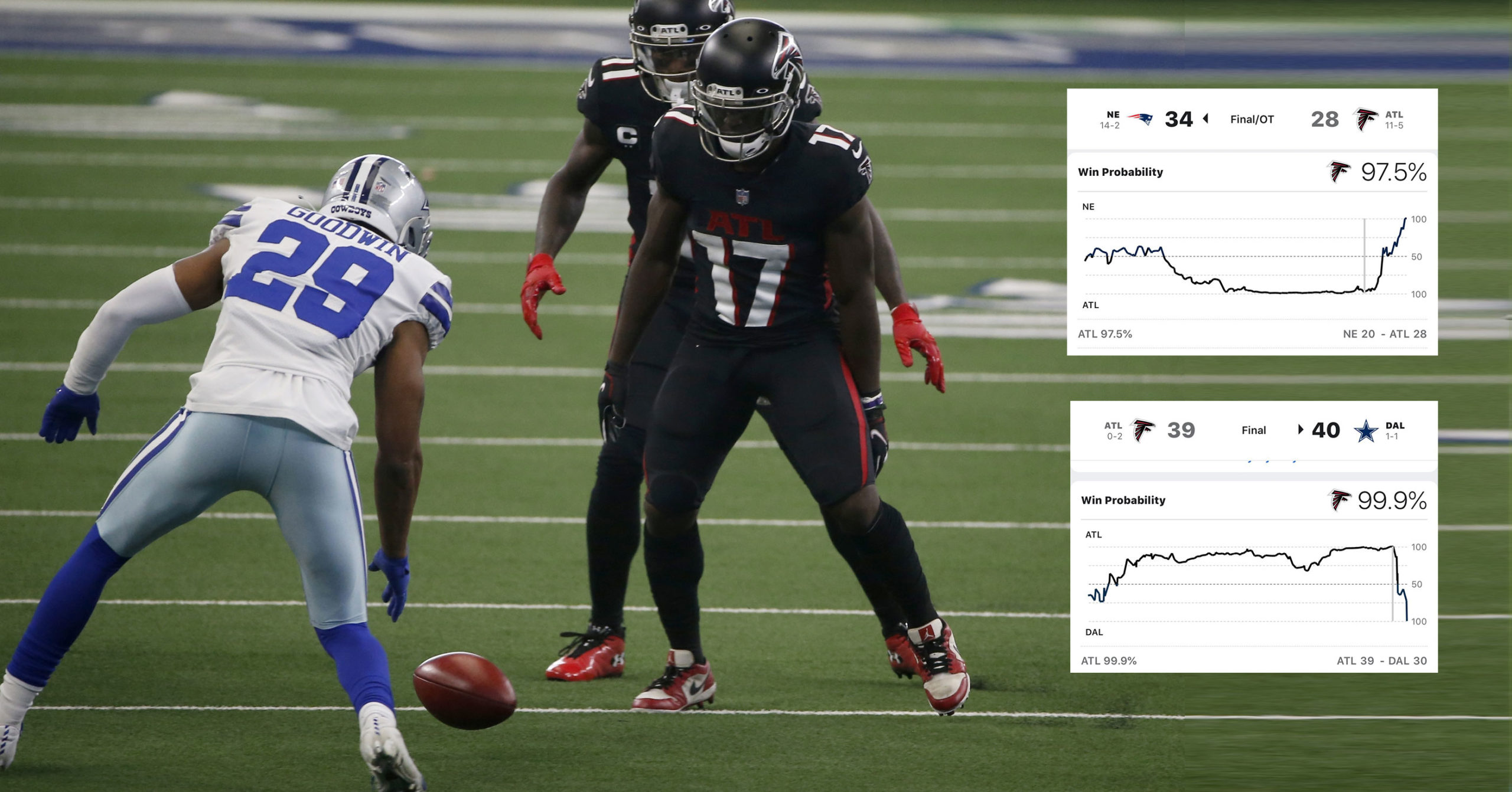 Stats Show Falcons Choke To Cowboys Was Even More Improbable Than 25-Point  Super Bowl Collapse