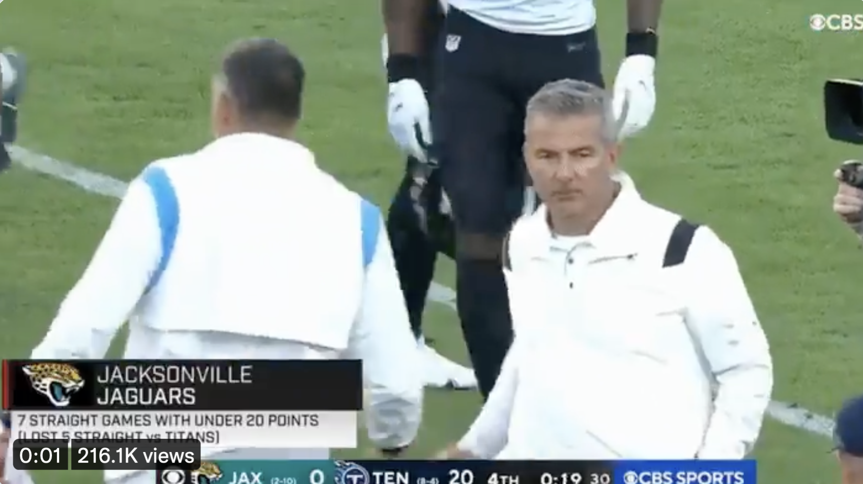 Jaguars, Urban Meyer lose to Titans for 20th straight loss