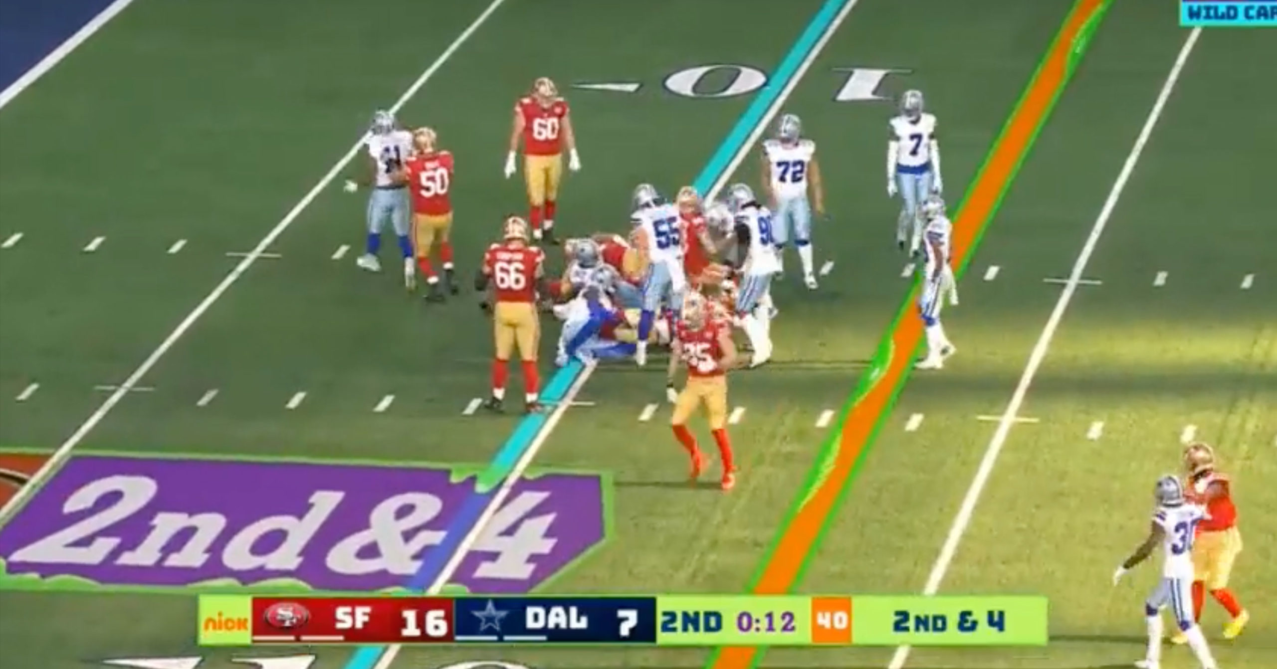Player Loudly Yells F ck During Nickelodeon Broadcast Of Cowboys 49ers Playoff Game VIDEO