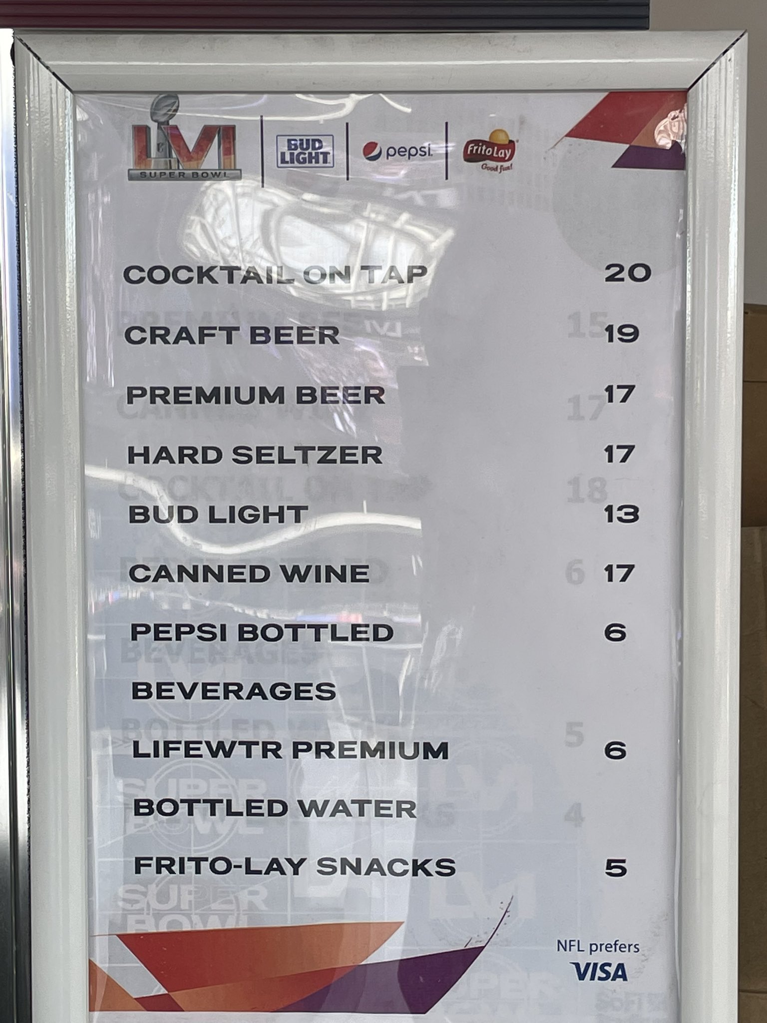 Concession Prices At Super Bowl LVI Are Outrageous, As Expected (PICS)