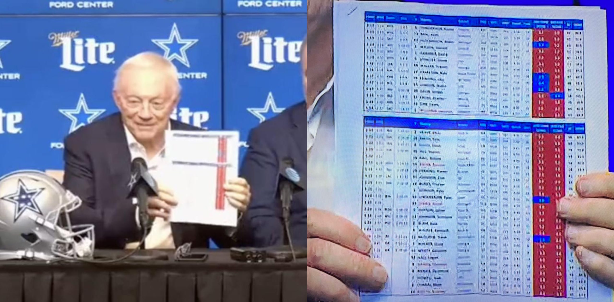 The Internet Deciphered The Dallas Cowboys Draft Sheet That Jerry Jones Showed The Media During Press Conference - Daily Snark
