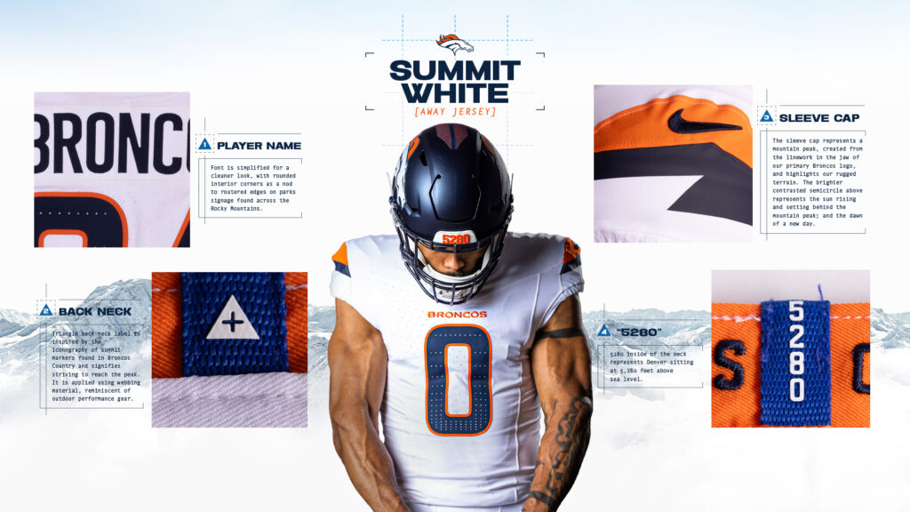 Denver Broncos Unveil Their New Uniforms