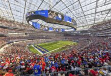 SoFi Stadium Workers Vote To Go On Strike Ahead Of 2026 Season